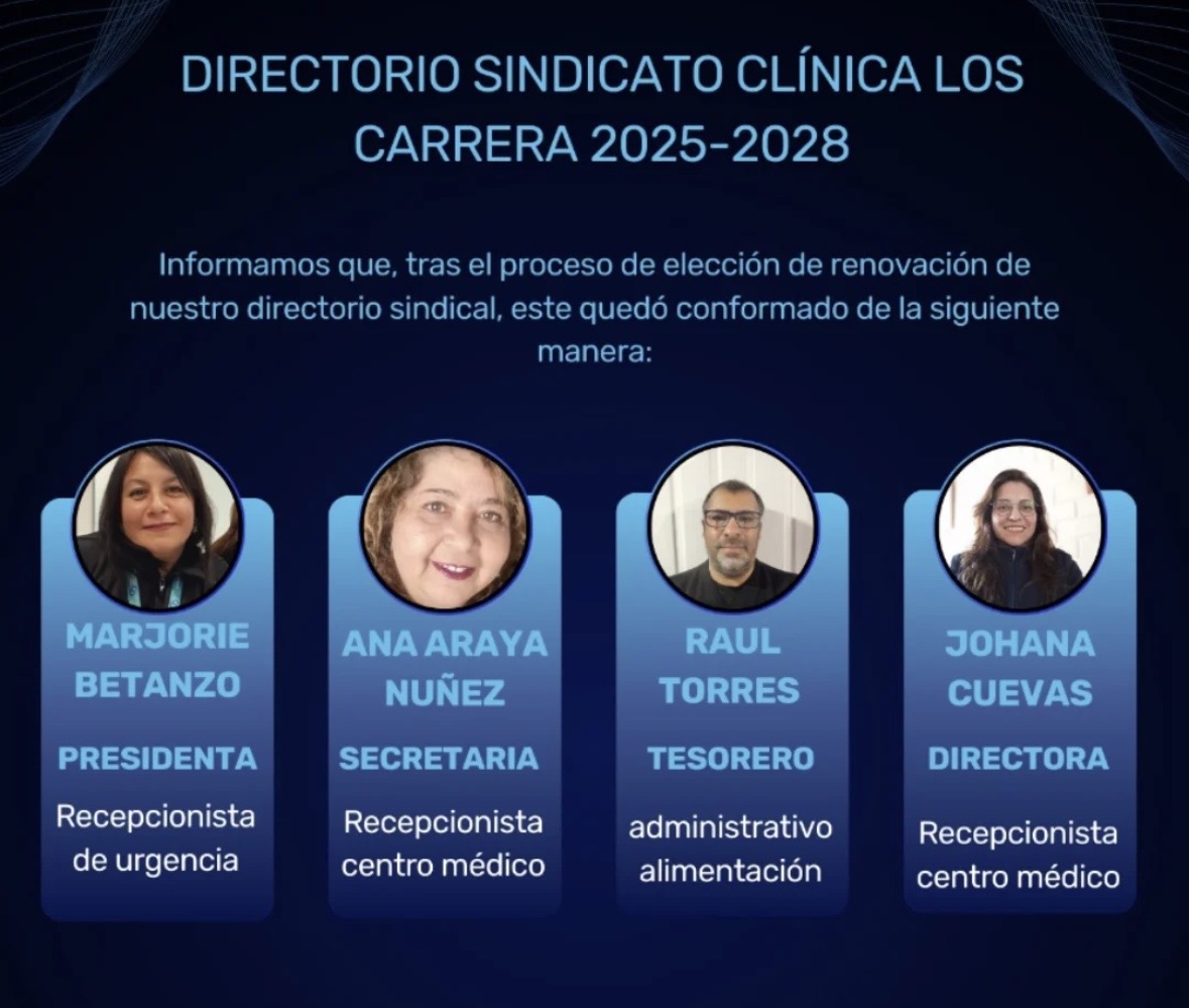 Nueva directiva sindical: Marjorie Betanzo asume la presidencia y Johana Cuevas se integra al equipo
